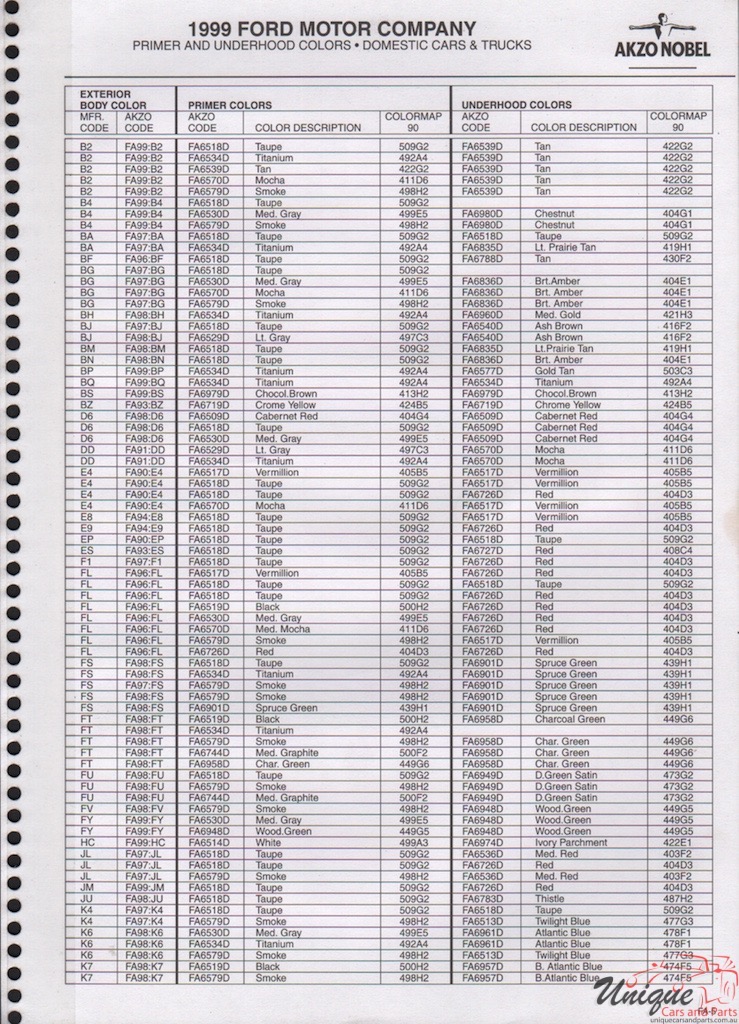 1999 Ford Paint Charts Akzo-Nobel 5